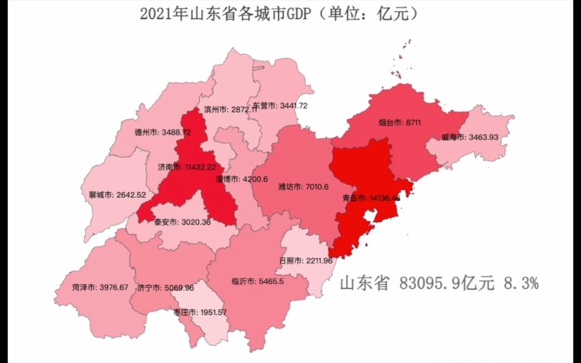 青岛超1.4万亿!2021年山东省各城市GDP排名哔哩哔哩bilibili