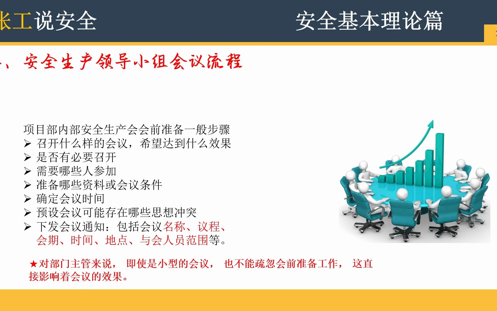 安全员从入门到精通34如何召开安全生产领导小组会?哔哩哔哩bilibili