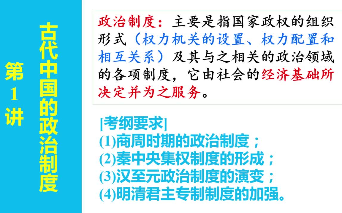 第一讲(一)先秦和秦朝政治制度哔哩哔哩bilibili