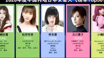 Télécharger la video: 【女优中国排行top50】日本神颜极品女优老师在中国人气排行