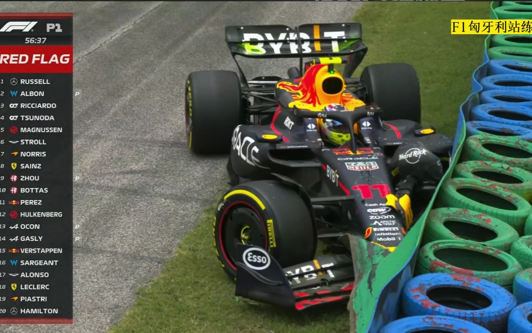 f1匈牙利站练习赛,红牛车队佩雷兹上墙