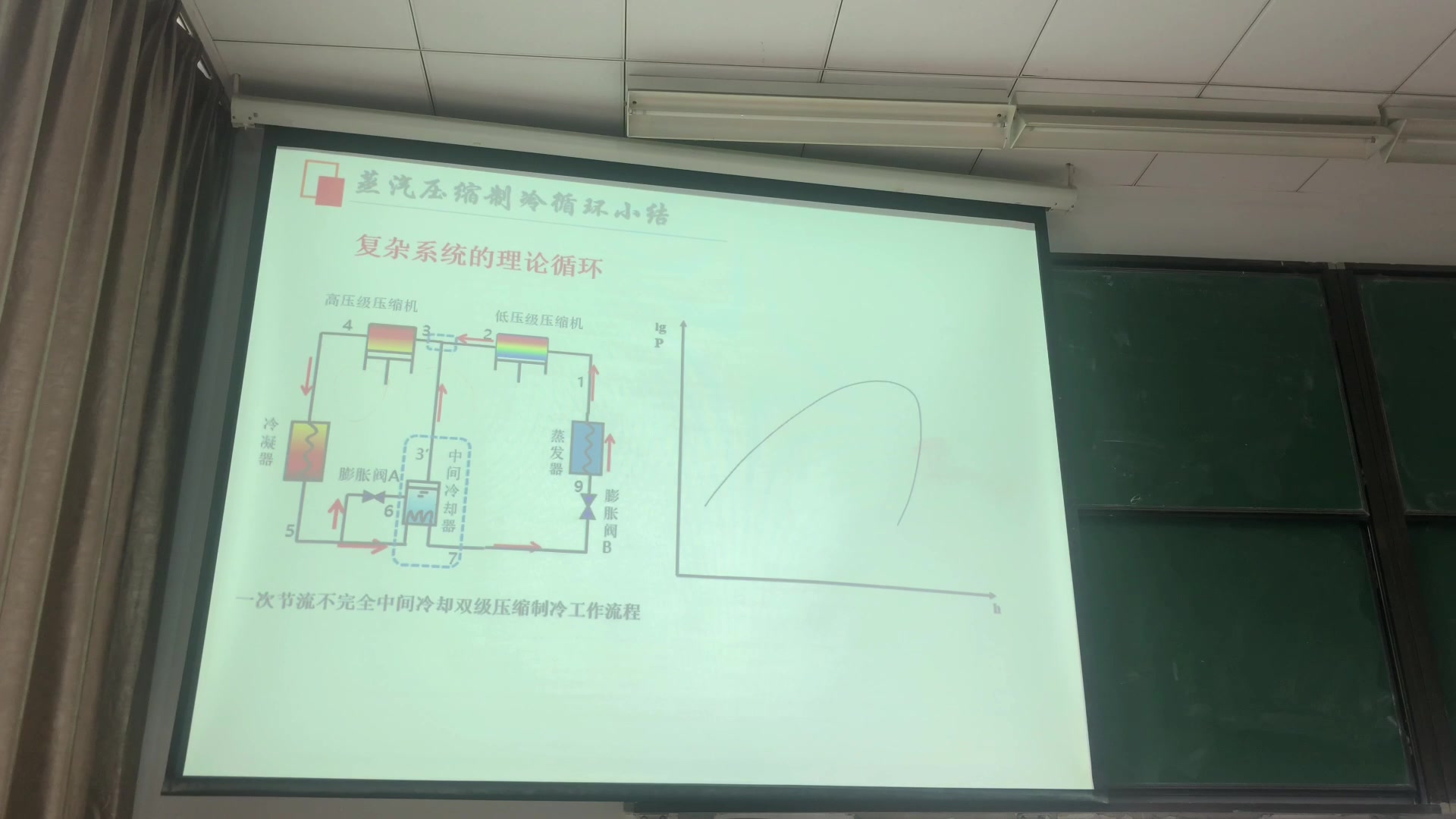 制冷技术哔哩哔哩bilibili