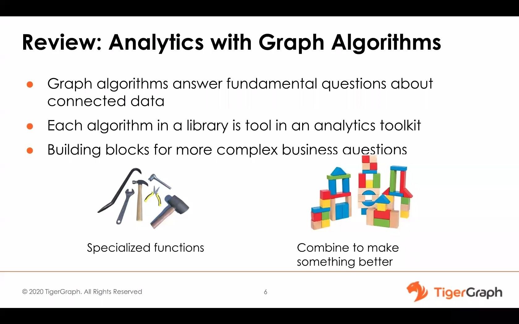 【TigerGraph机器学习图算法认证】Module 3:社区检测算法Community detection algorithms哔哩哔哩bilibili