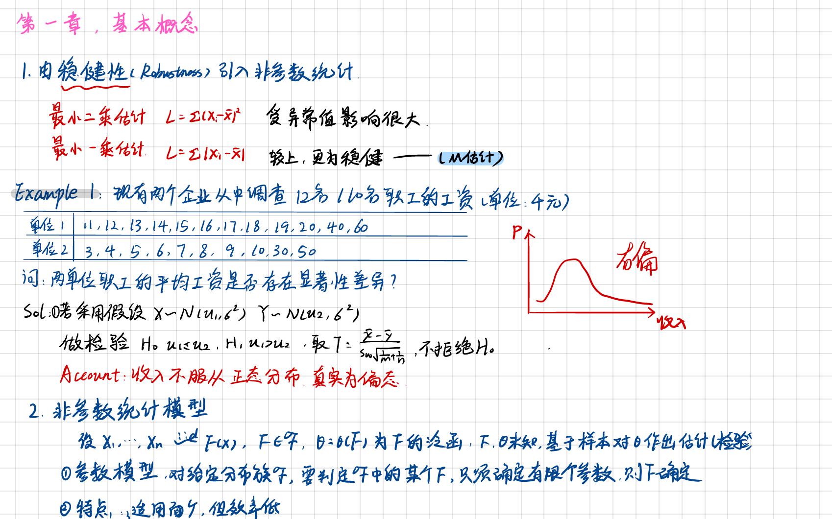 非参数统计知识总结一基本概念哔哩哔哩bilibili