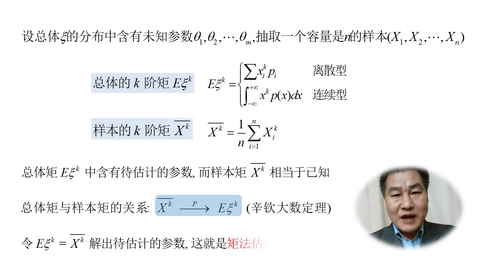 矩法估计哔哩哔哩bilibili