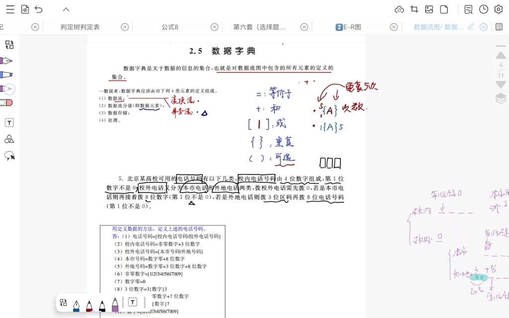 数据字典