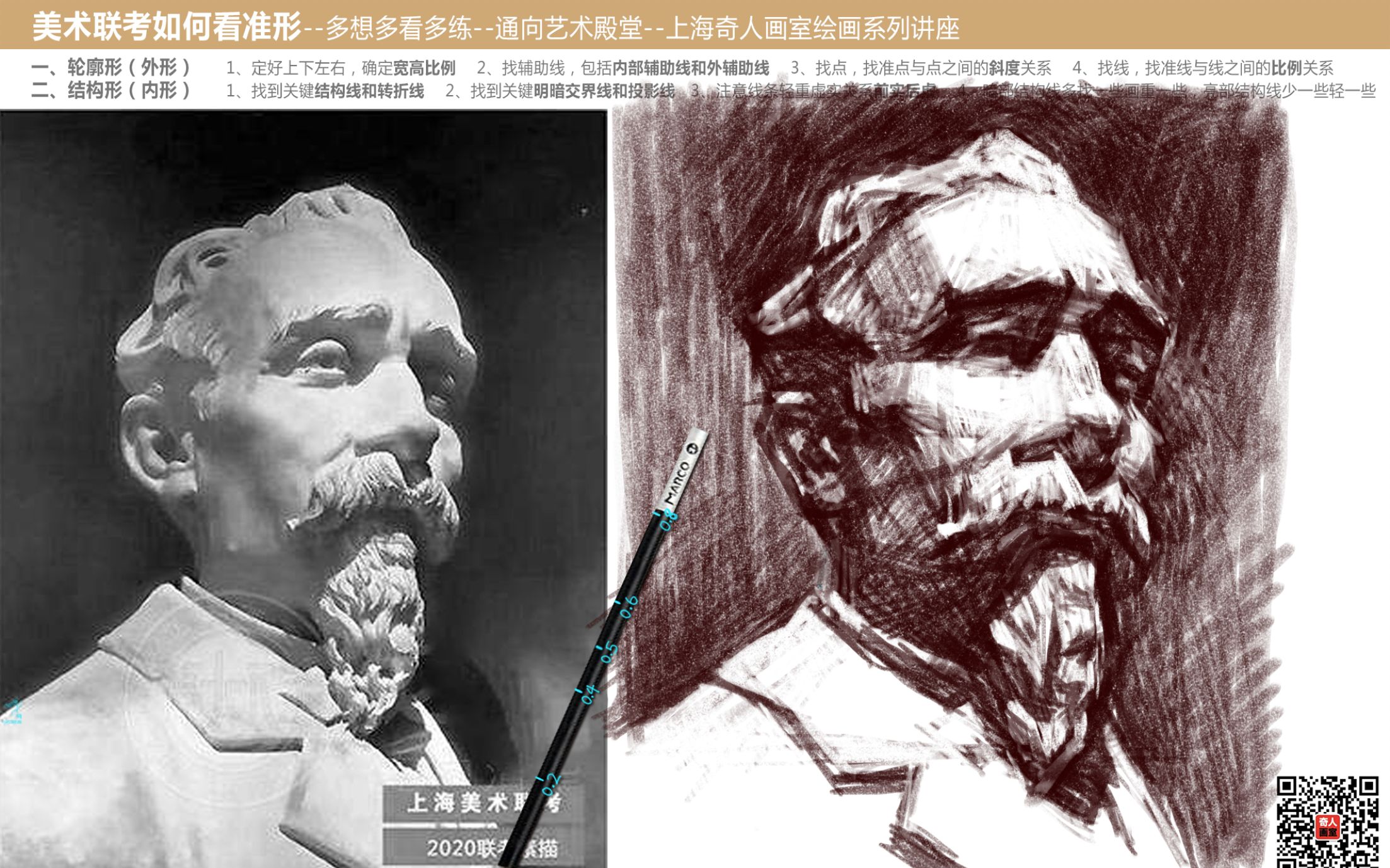 美术联考如何看准形2020年上海美术联考素描考题多想多看多练通向艺术