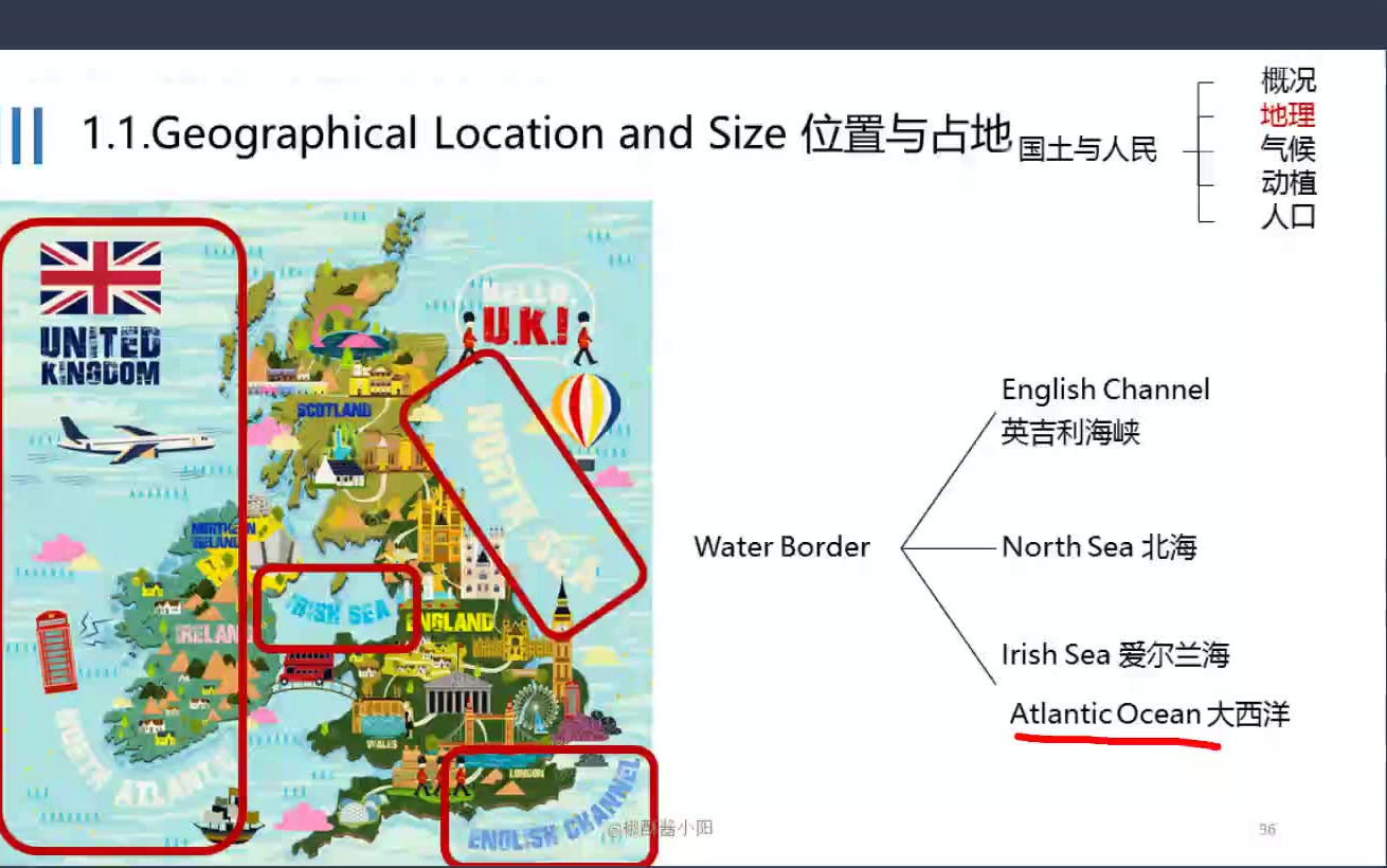 [图]英语国家概况 精讲 01