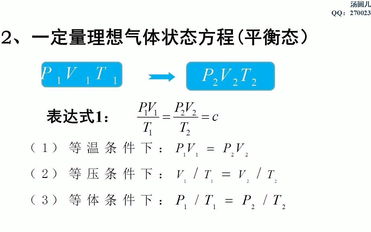 2021物理1气体动理论汤圆儿老师哔哩哔哩bilibili