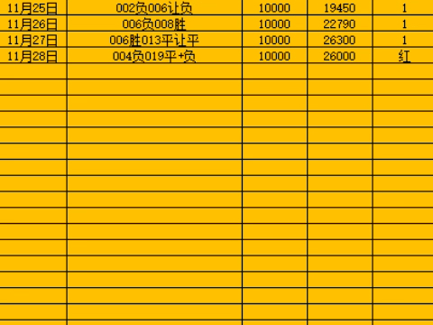 11月28号欧罗巴杯:阿尔克马vs加拉塔萨雷,博雷斯拉夫vs皇家贝蒂斯哔哩哔哩bilibili