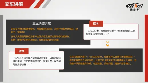 销售旅程规范—交车流程话术