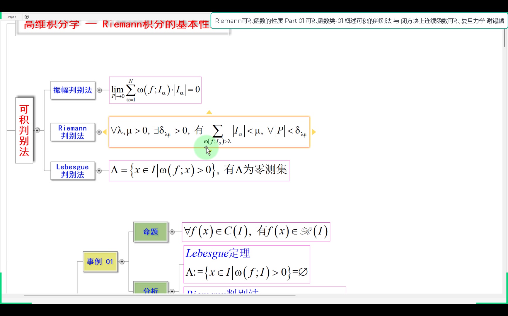 Riemann可积函数的性质20212022学年第二学期哔哩哔哩bilibili