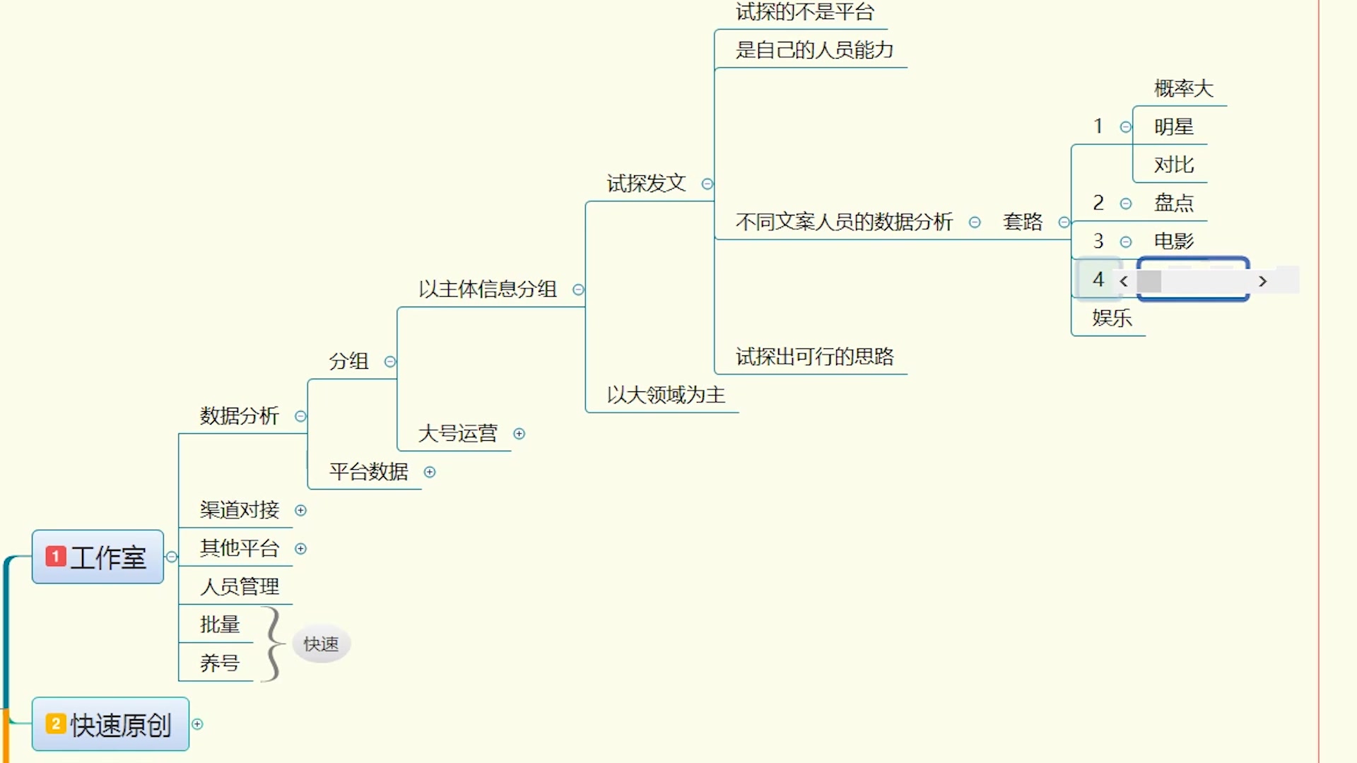 [图]工作室原创文章的套路