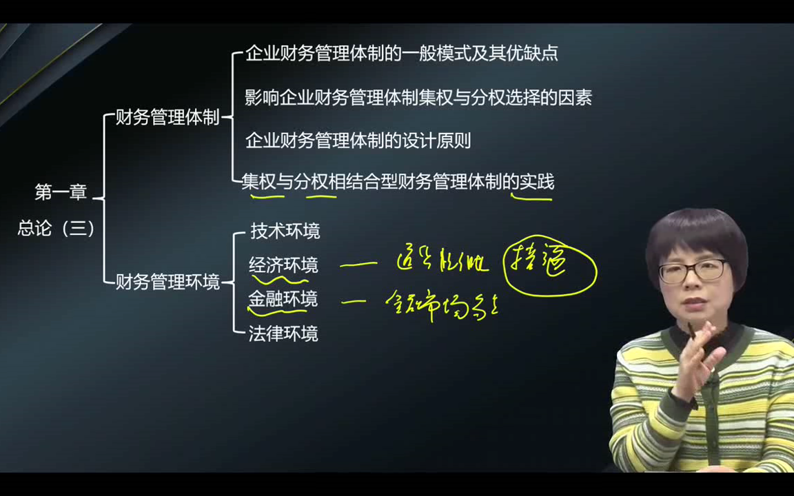 [图]2023中级会计财务管理-闫华红 2023中级会计职称考试 2023中级会计课程【完整版+讲义】