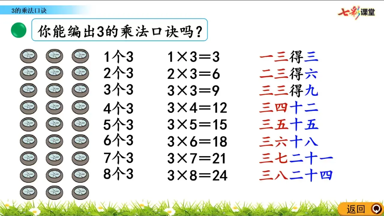 幻想的 七師十二帖口決 新品 - 通販 - tdsc.sn