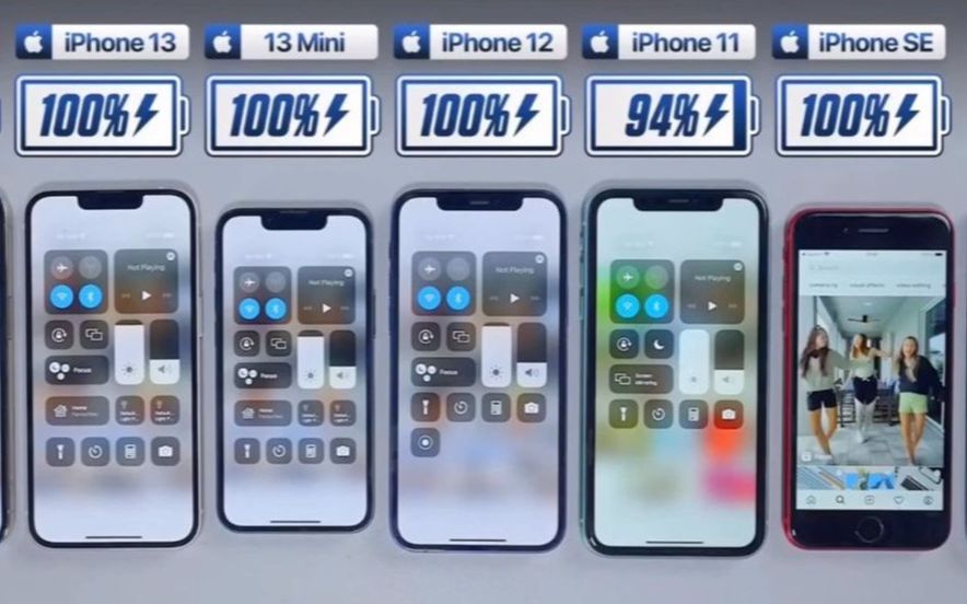 苹果各款手机电池大比拼,我又爱我的13pro了哔哩哔哩bilibili