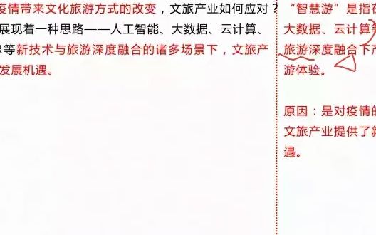 谈谈你对“智慧游”的理解.哔哩哔哩bilibili