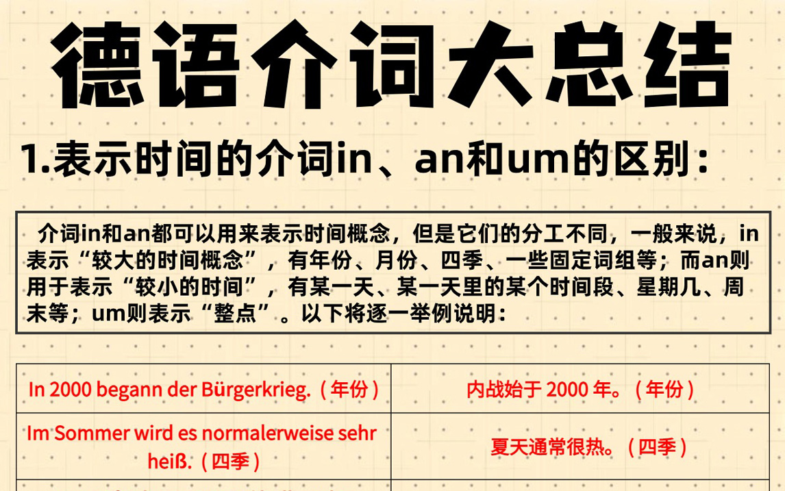 [图]【德语学习】把14页的介词知识点整理成动画，让德语更轻松~附德语介词整理pdf