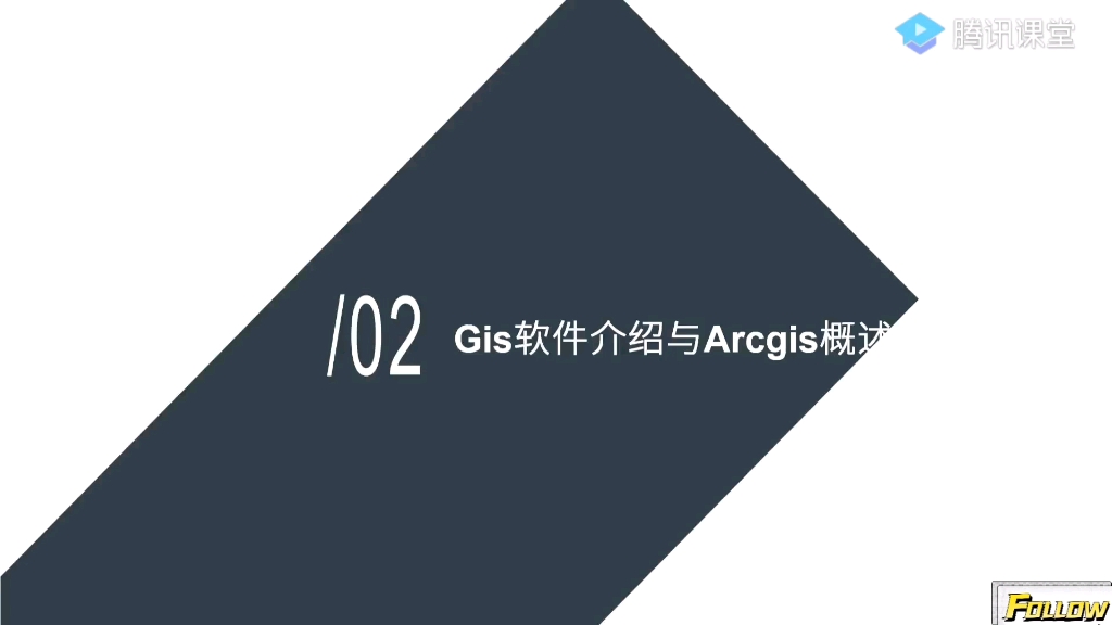 GIS空间规划技能训练GIS类软件介绍,城乡规划专业相关的GIS自学教程哔哩哔哩bilibili