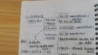 【医学生日常】补液（三）低渗性脱水