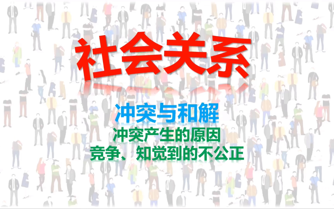 [图]社会关系：竞争产生的原因——竞争、知觉到的不公正