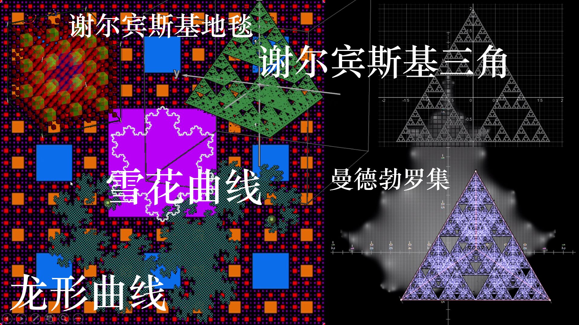 用desmos,ggb和几何画板画分形|谢尔宾斯基三角形、地毯,龙形、雪花曲线,曼德勃罗集哔哩哔哩bilibili