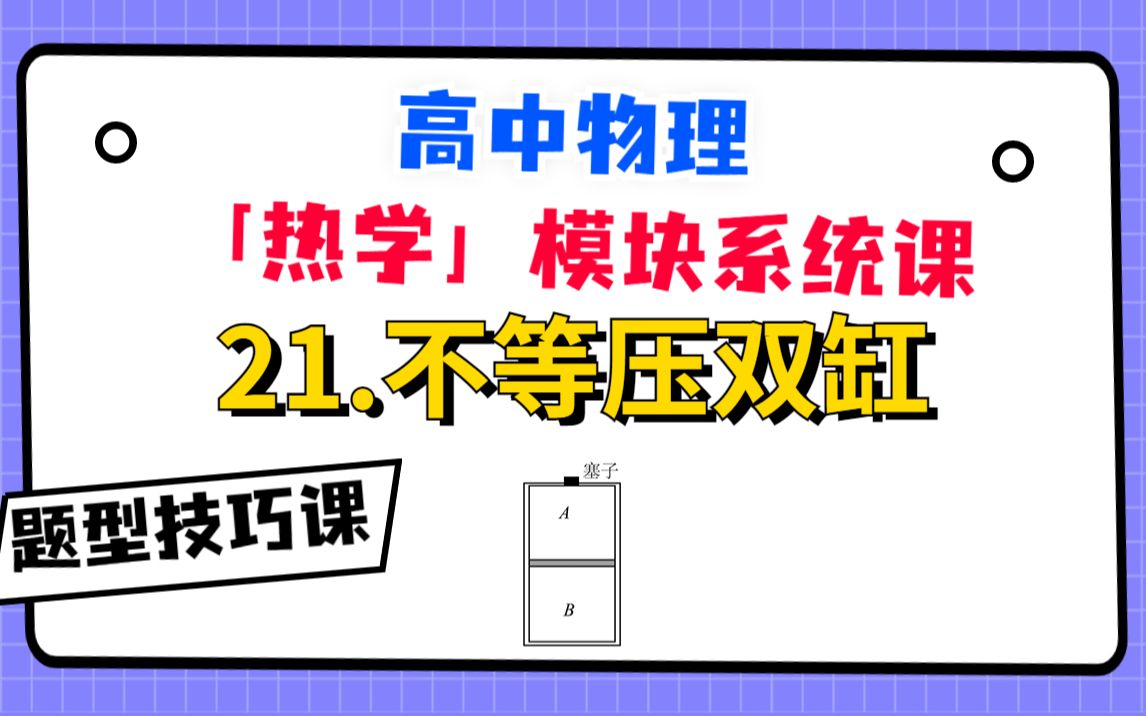 [图]【高中物理-热学系统课】不等压双缸|气缸模型收官之战，融汇贯通，九九归一！