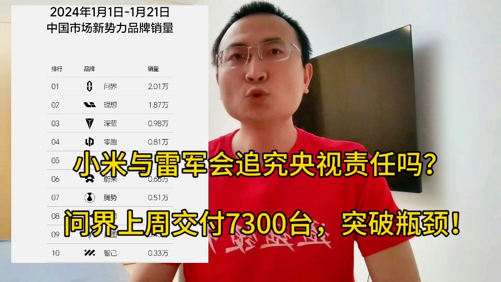 小米与雷军会追究央视责任吗?问界上周交付量突破瓶颈!哔哩哔哩bilibili