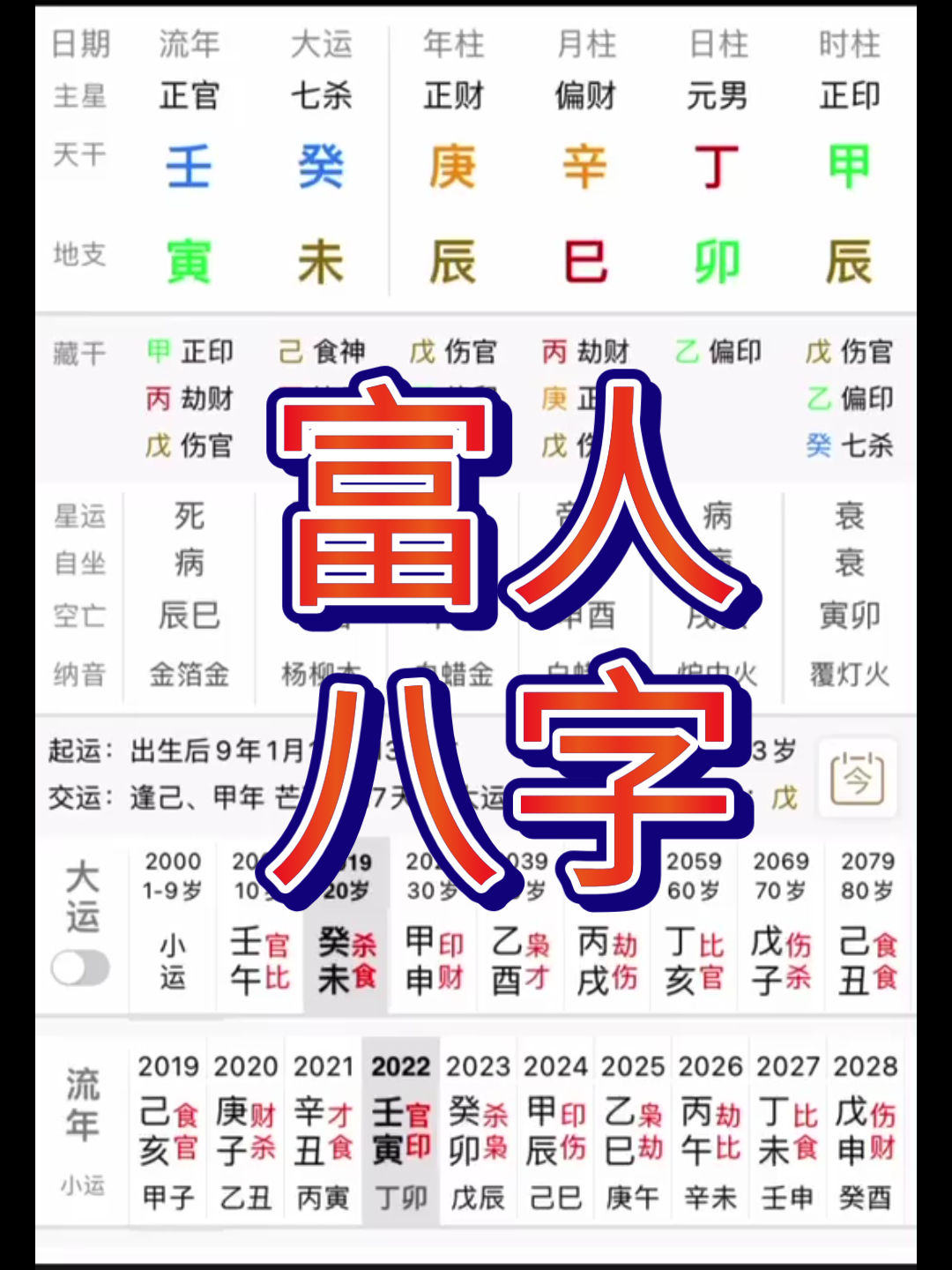 为什么说这样的八字能成为富人,丁不离甲,甲不离庚.哔哩哔哩bilibili