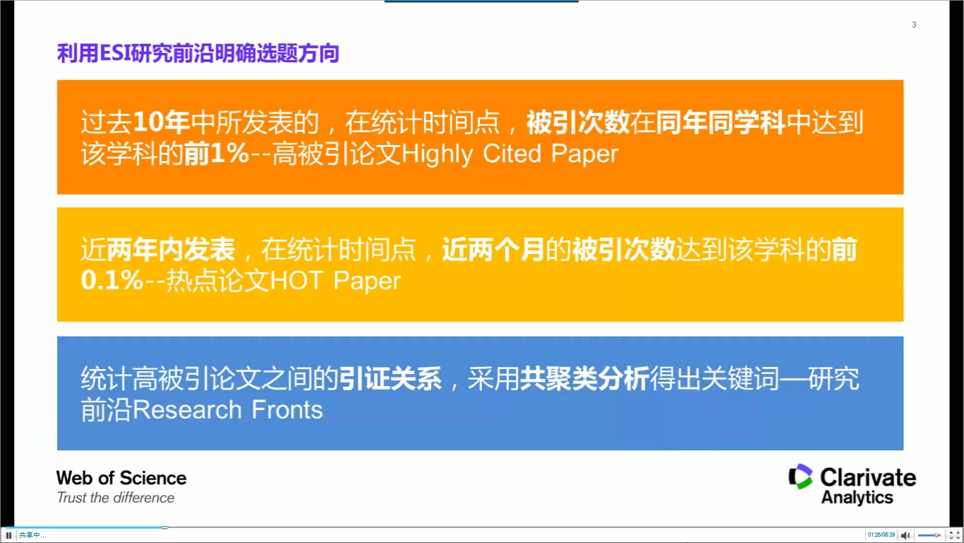 基金选题:ESI Research Fronts 助您聚焦领域前沿哔哩哔哩bilibili