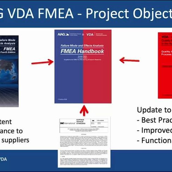 Fmea Handbook.pdf AIAG VDA FMEA Handbook Version-Juni 2019 Englisch, 52% OFF