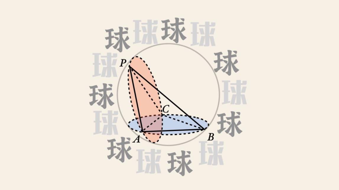 外接球不会？二面角模型+补全长方体！