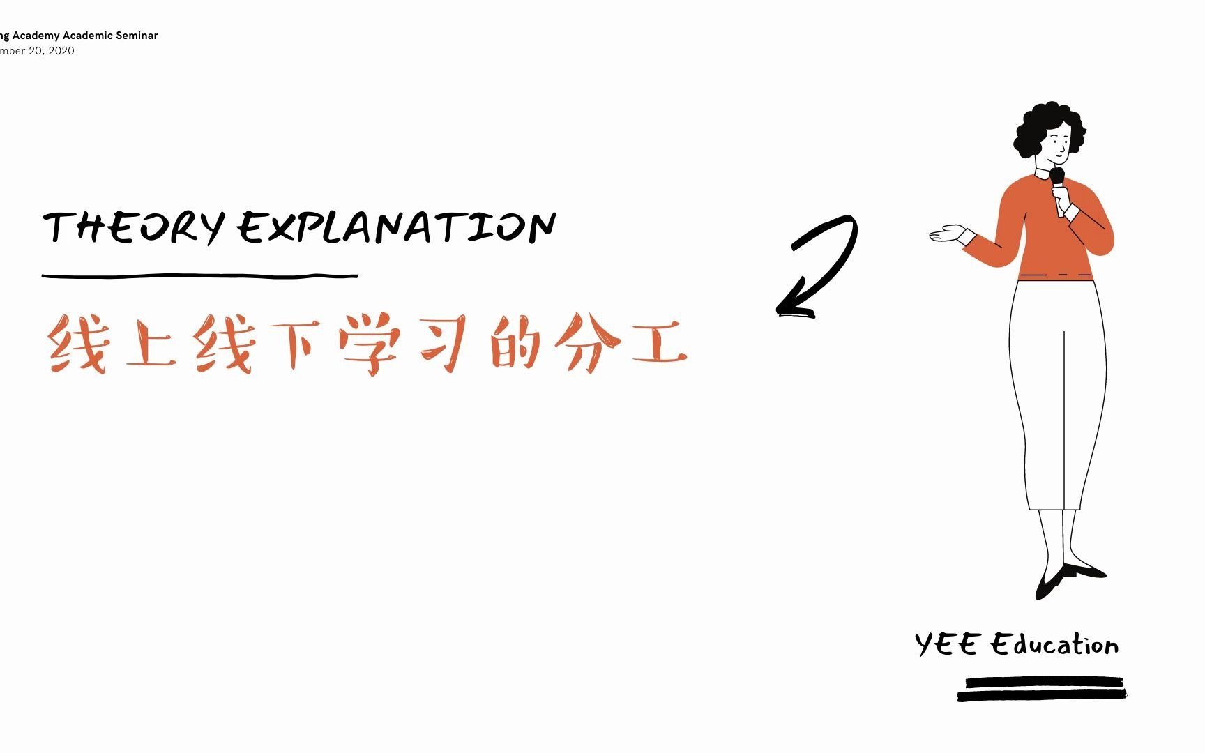 三创教育线上线下学习的分工哔哩哔哩bilibili