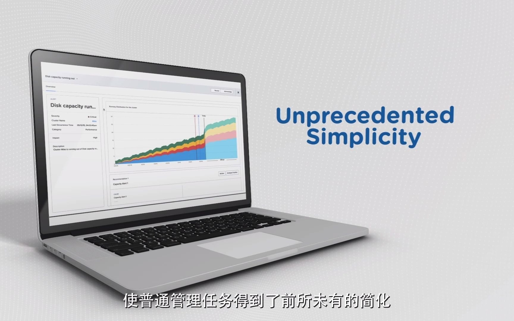 Nutanix 企业云介绍哔哩哔哩bilibili