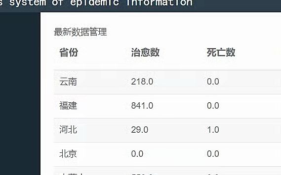 湖州师范学院搜索1源码哔哩哔哩bilibili