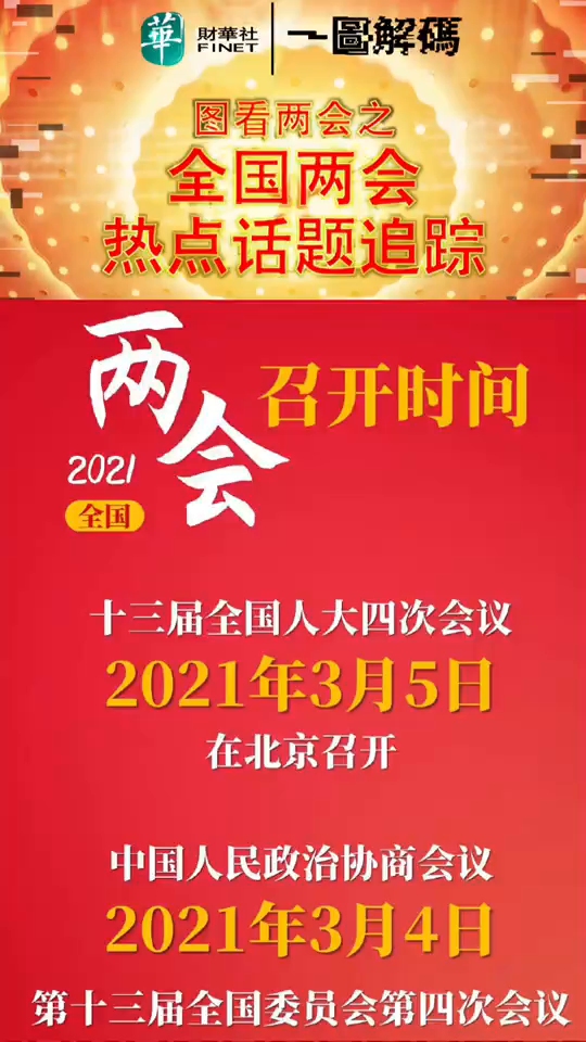 历年两会的热点议题是什么?近十年两会热点又是什么?哔哩哔哩bilibili