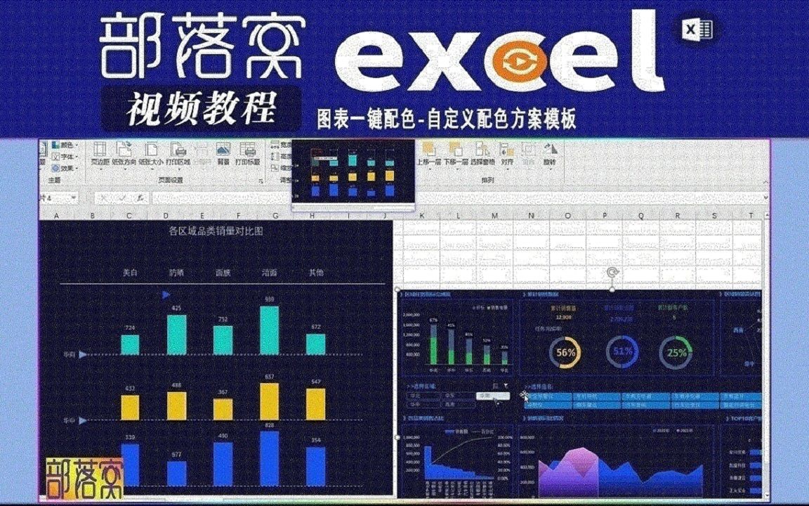 excel图表一键配色视频:自定义配色方案模板哔哩哔哩bilibili