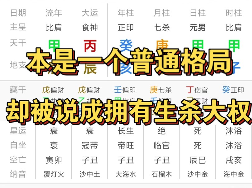 命理分析本是一个普通格局却被人说成拥有生杀大权的人!哔哩哔哩bilibili