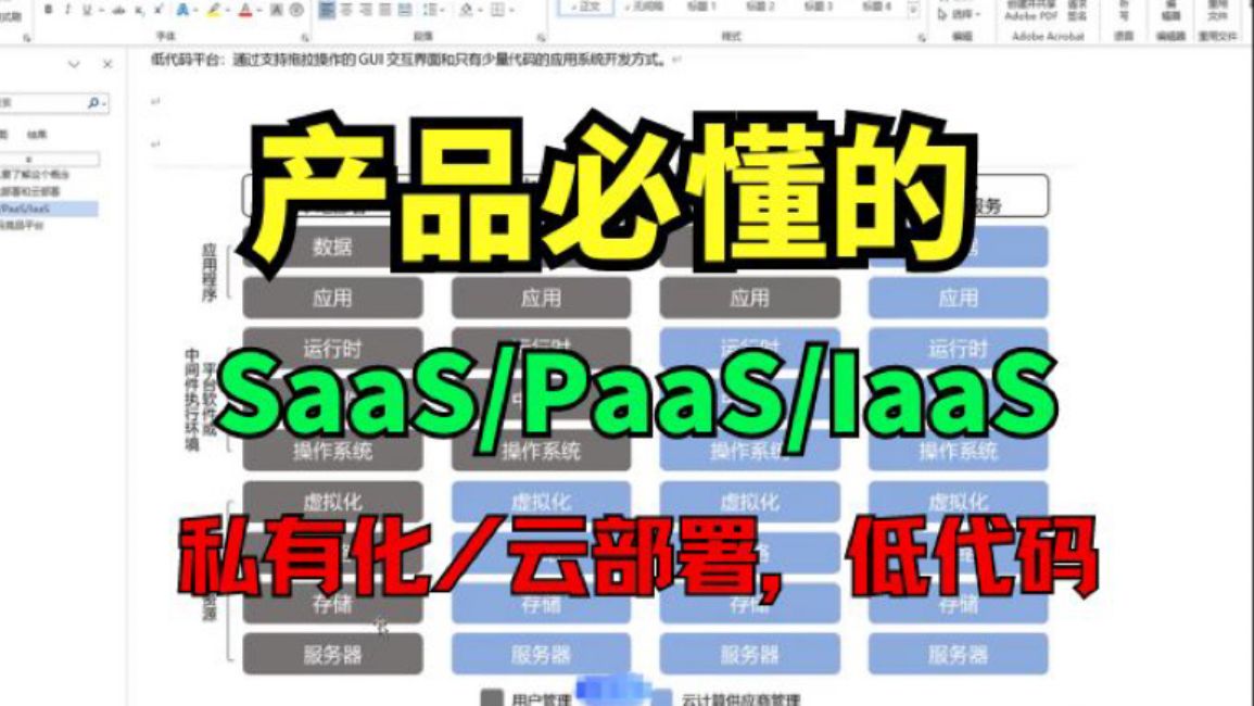 【产品经理必学】一个视频讲清楚SaaS、PaaS、IaaS的区别、私有化/云部署,低代码哔哩哔哩bilibili