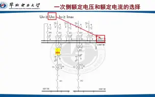 Video herunterladen: 6.7 电流互感器的选择