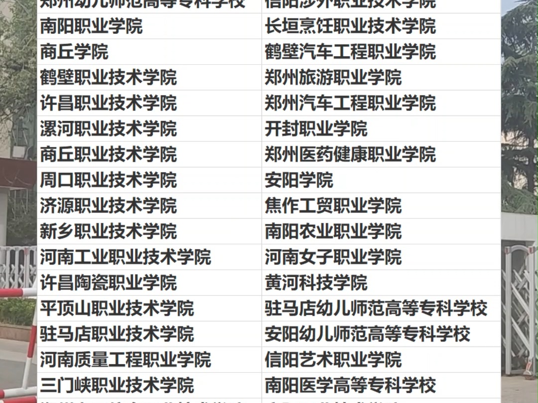 河南五年制大专名单,河南五年一贯制大专招生资格48所学校名单 2024年河南省具有五年一贯制高职招生资格学校名单,河南有哪些五年一贯制的大专学校#...