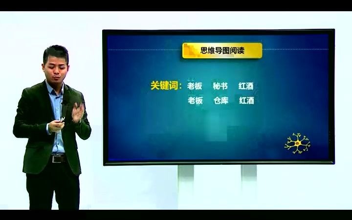 如何正确阅读一张思维导图哔哩哔哩bilibili