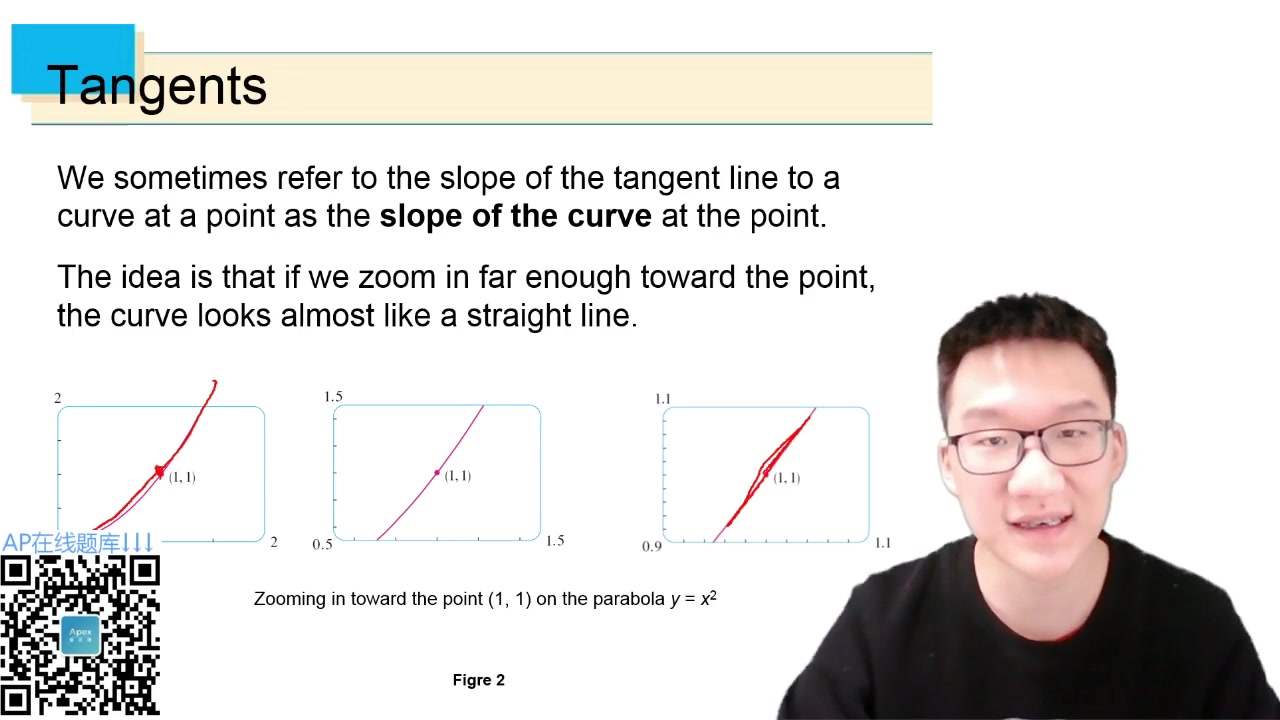 [图]【清华小铭】AP微积分BC考前必看知识点串讲【导数部分7集全】