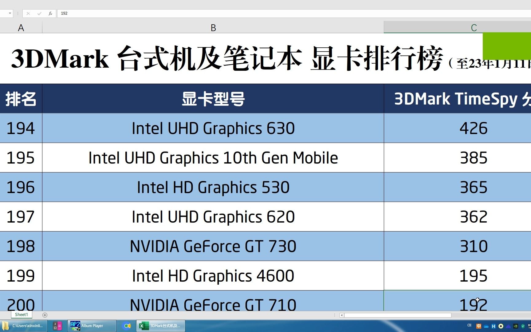 3DMark台式机及笔记本显卡排行榜升序版(至23年1月11日)哔哩哔哩bilibili