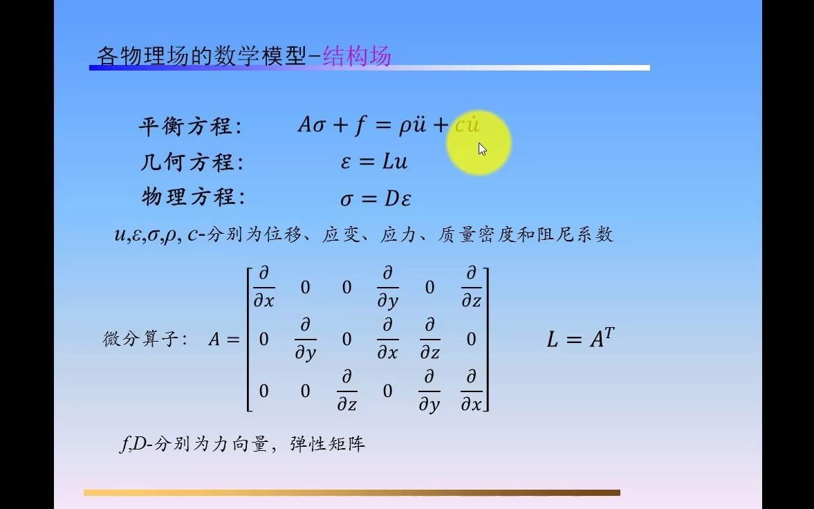 [图]ansys workbench 电磁场结构场温度场多场耦合内容与演示1