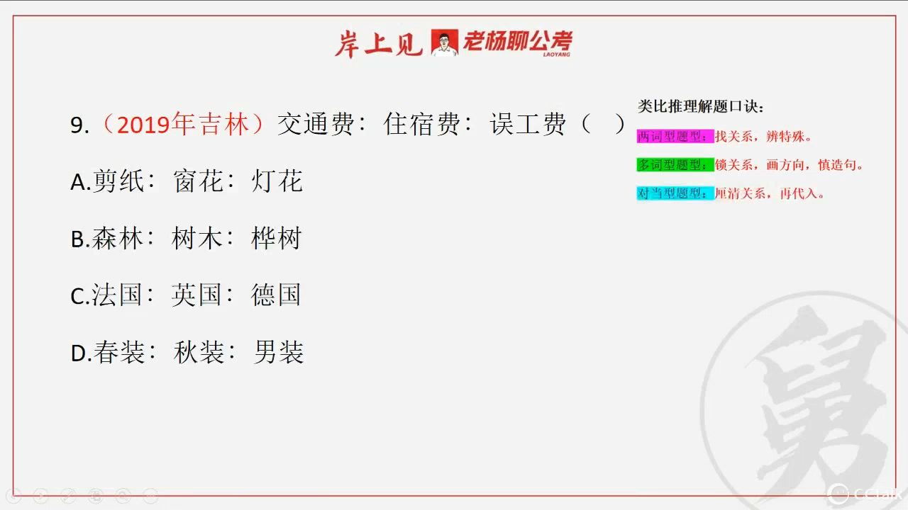 [图]2019吉林类比推理交通费：住宿费：误工费（ ）