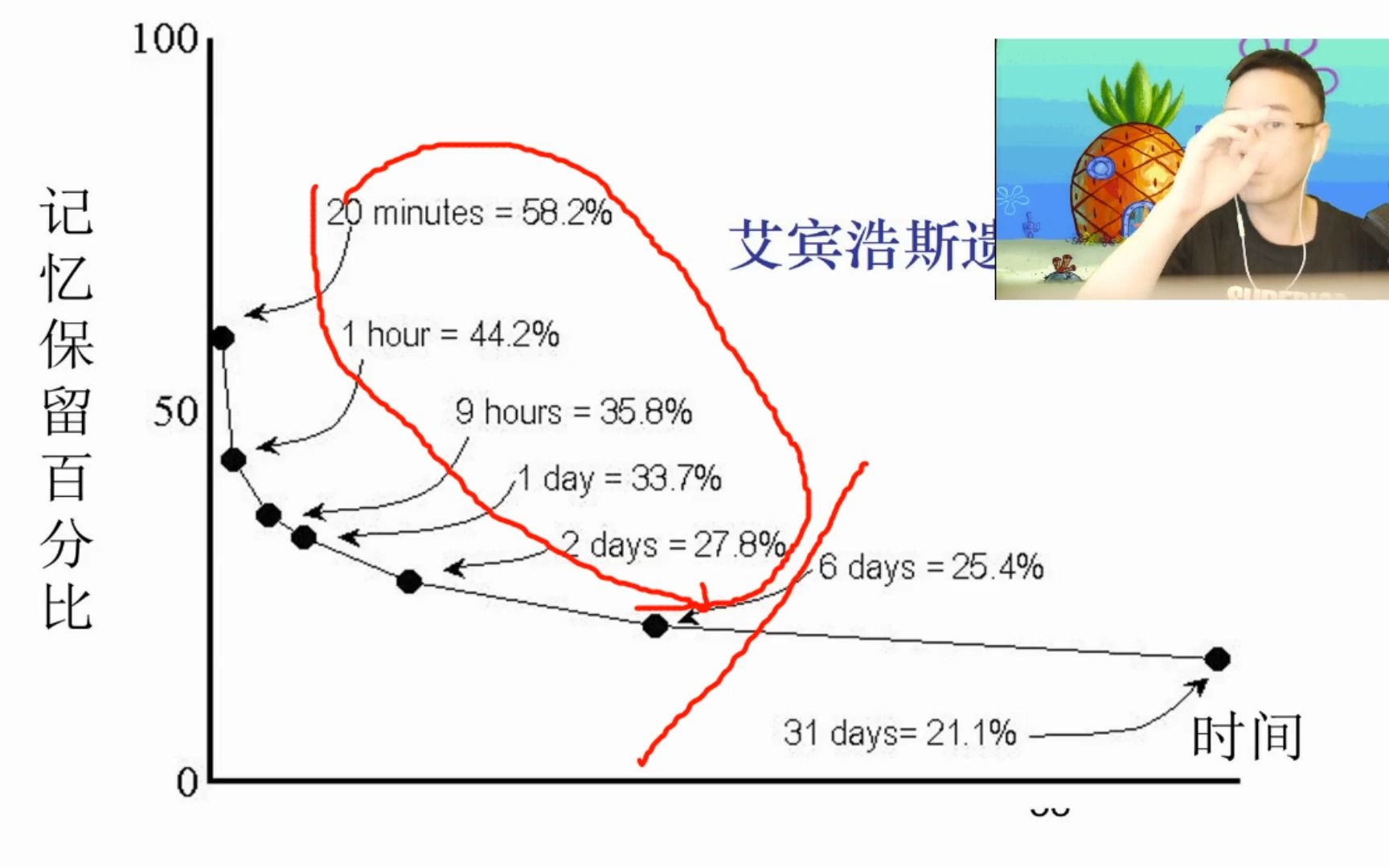 [图]初中必考文言实词记忆1