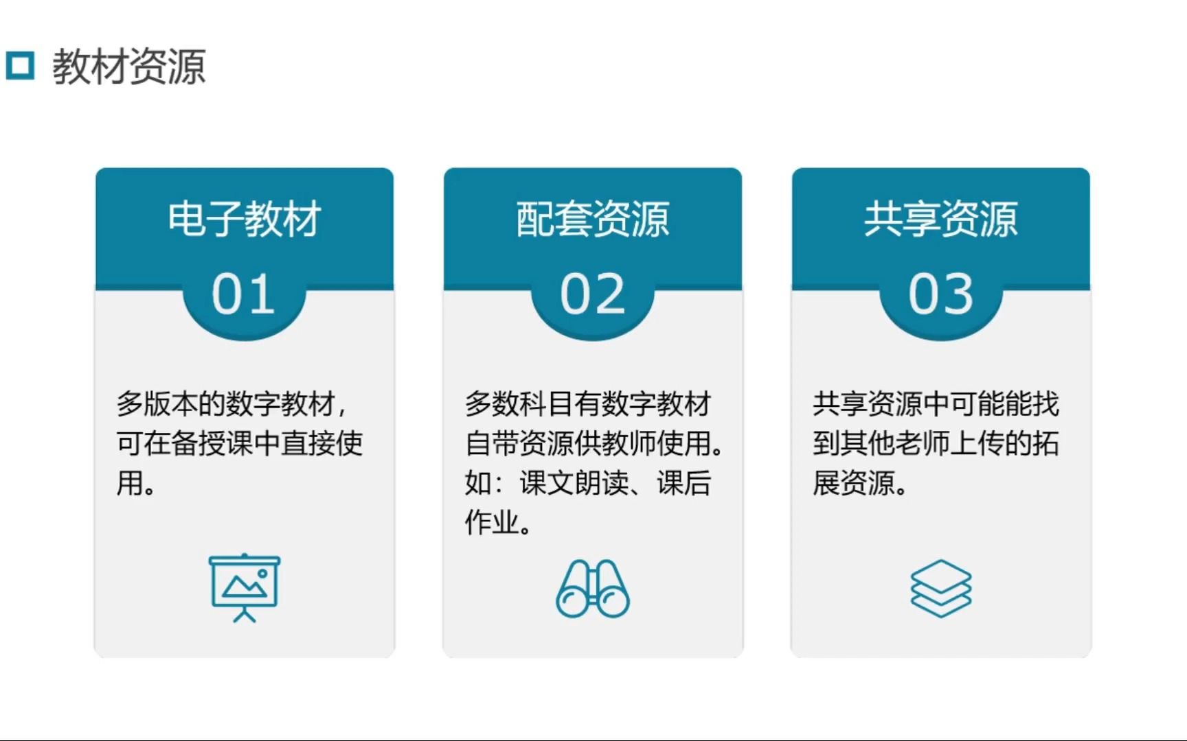 数字资源应用系列培训(二)——应用数字教材平台高效备课哔哩哔哩bilibili