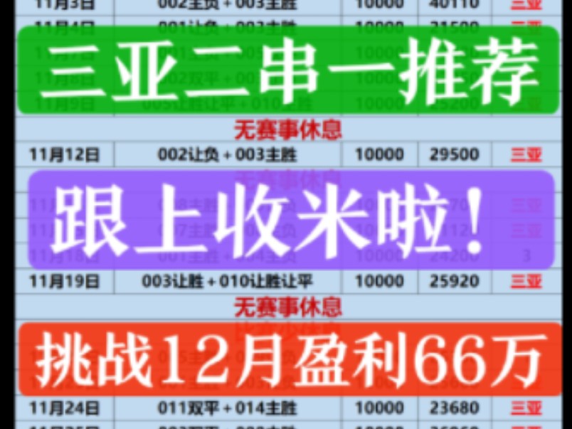 三亚足球二串一推荐!每日实时在线更新,只为能给家人们带来精彩的比赛分析!同时也希望能帮到大家!!!哔哩哔哩bilibili