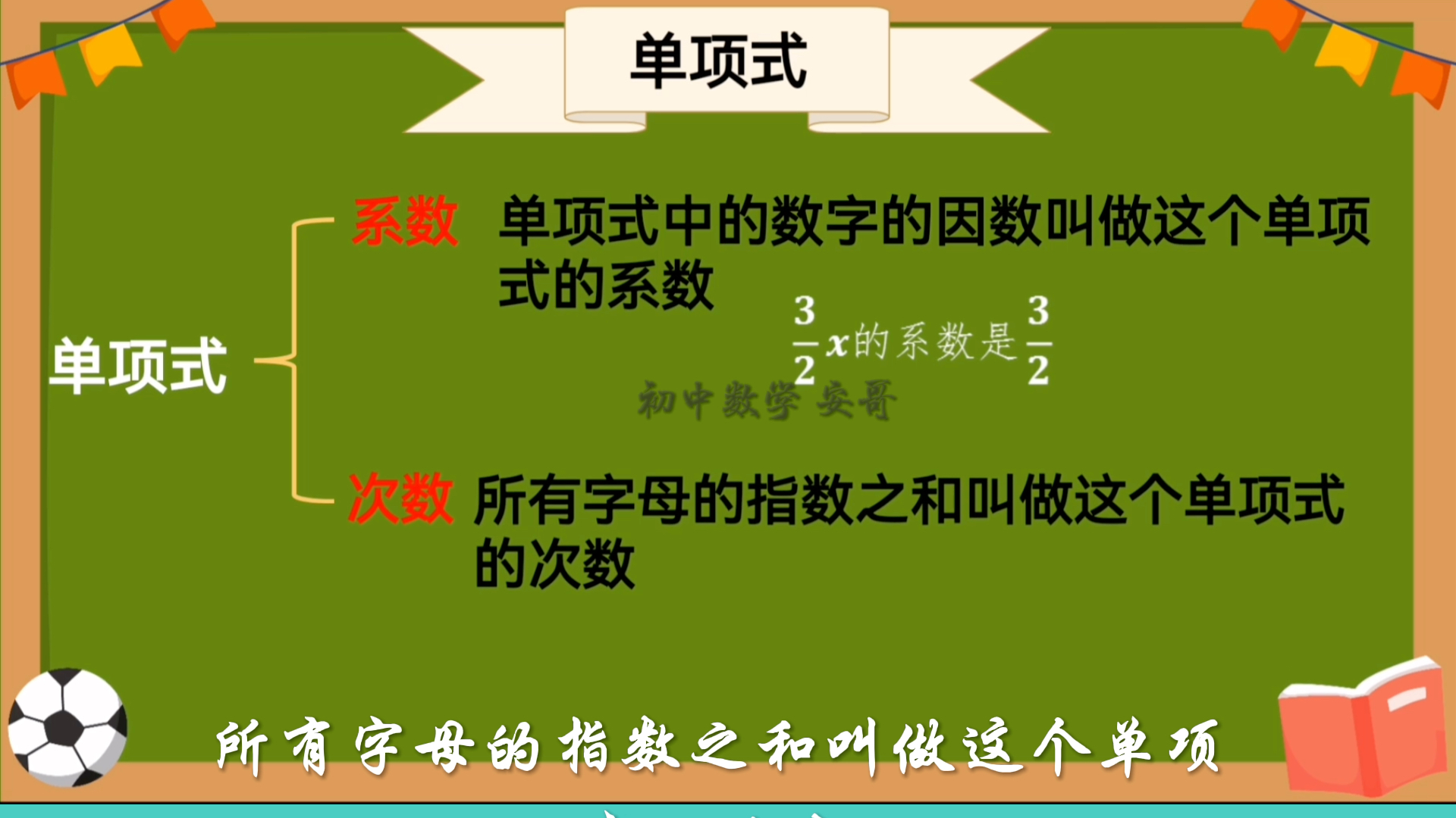 30秒带你解决初中数学《单项式》思维导图(北七上20)#请家长们为孩子
